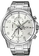 RelojesSportCASIO EDIFICE
